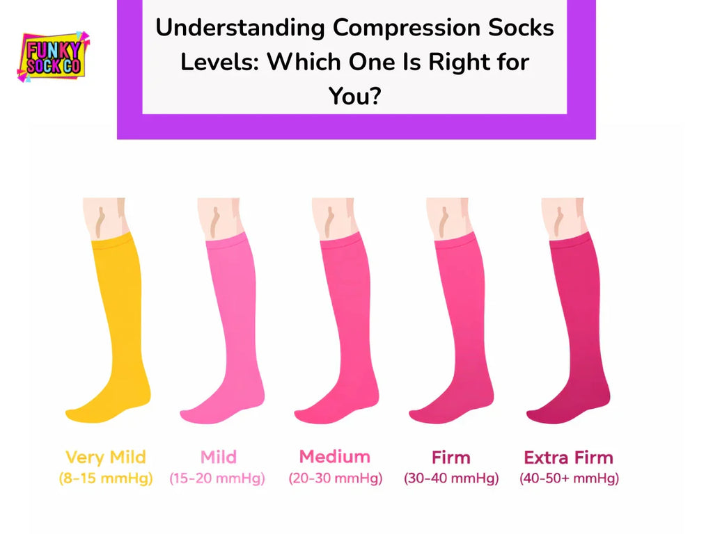 Understanding Compression Socks Levels: Which One Is Right for You?