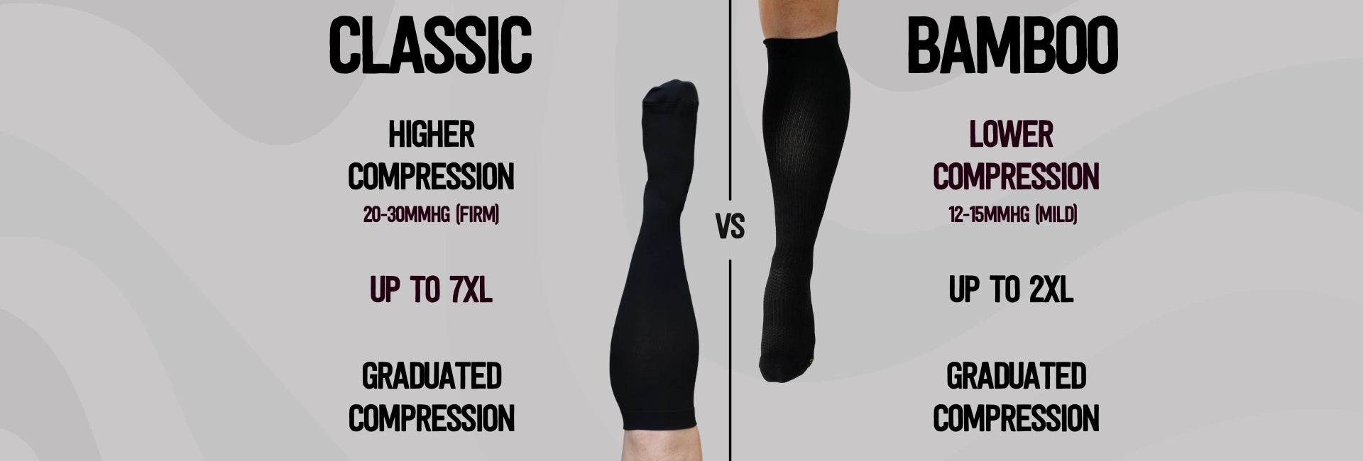 Compression Socks